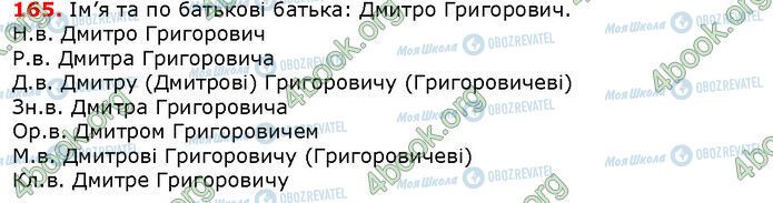 ГДЗ Українська мова 6 клас сторінка 165